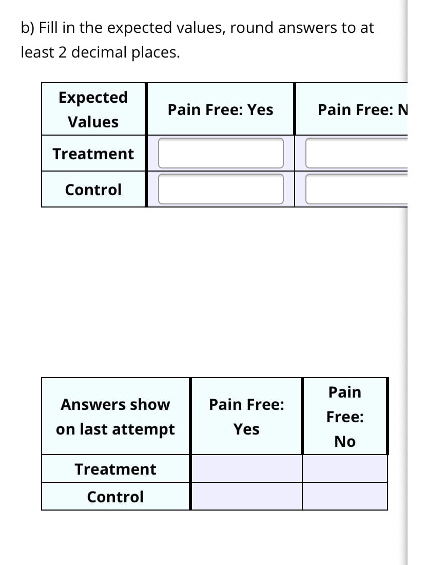 b) Fill in the expected values, round answers to at
least 2 decimal places.
Expected
Pain Free: Yes
Pain Free: N
Values
Treatment
Control
Pain
Answers show
Pain Free:
Free:
on last attempt
Yes
No
Treatment
Control
