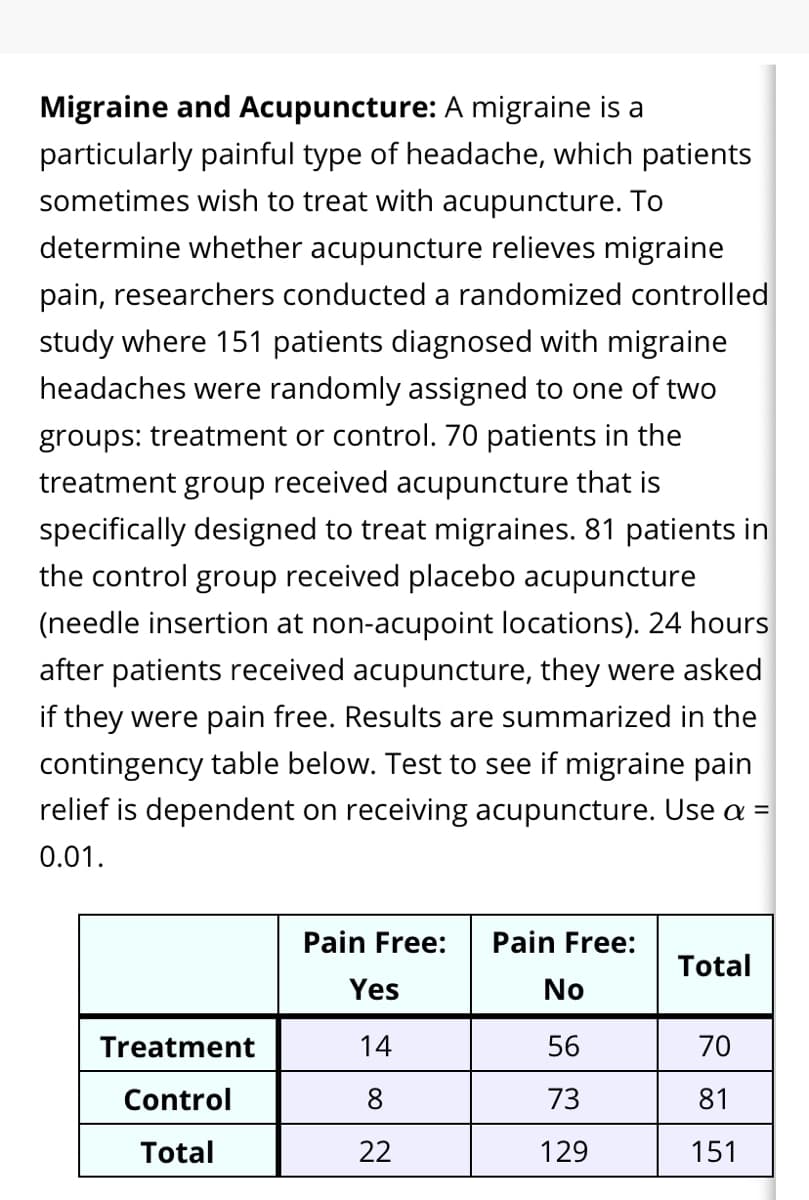 Migraine and Acupuncture: A migraine is a
particularly painful type of headache, which patients
sometimes wish to treat with acupuncture. To
determine whether acupuncture relieves migraine
pain, researchers conducted a randomized controlled
study where 151 patients diagnosed with migraine
headaches were randomly assigned to one of two
groups: treatment or control. 70 patients in the
treatment group received acupuncture that is
specifically designed to treat migraines. 81 patients in
the control group received placebo acupuncture
(needle insertion at non-acupoint locations). 24 hours
after patients received acupuncture, they were asked
they were pain free. Results are summarized in the
contingency table below. Test to see if migraine pain
relief is dependent on receiving acupuncture. Use a =
0.01.
Pain Free:
Pain Free:
Total
Yes
No
Treatment
14
56
70
Control
8
73
81
Total
22
129
151
