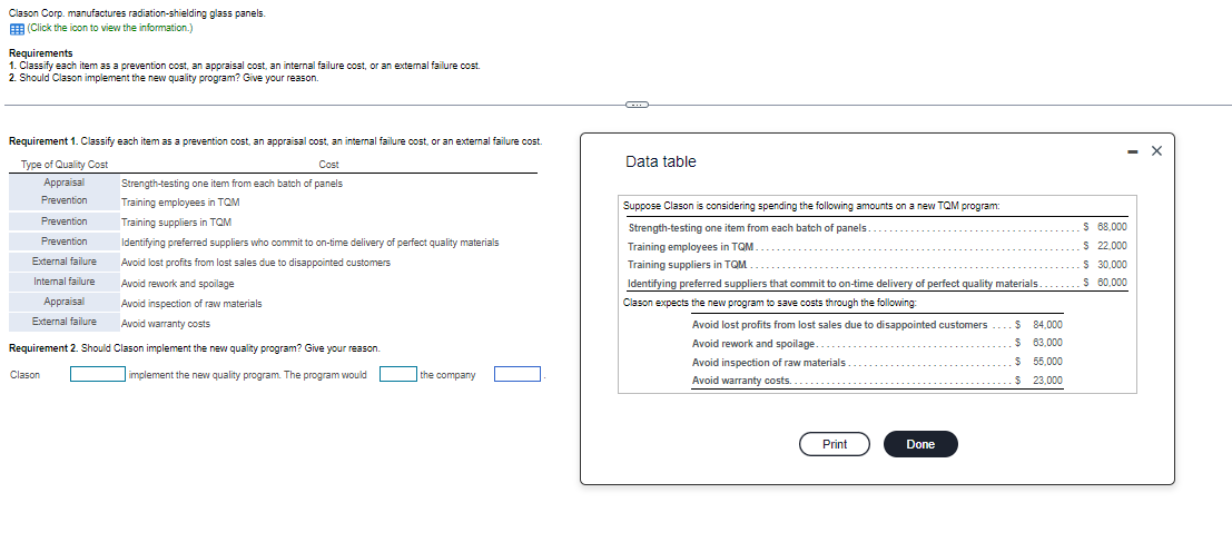 Clason Corp. manufactures radiation-shielding glass panels.
(Click the icon to view the information.)
Requirements
1. Classify each item as a prevention cost, an appraisal cost, an internal failure cost, or an external failure cost.
2. Should Clason implement the new quality program? Give your reason.
Requirement 1. Classify each item as a prevention cost, an appraisal cost, an internal failure cost, or an external failure cost.
Type of Quality Cost
Appraisal
Prevention
Prevention
Prevention
External failure
Internal failure
Appraisal
External failure
Cost
Strength-testing one item from each batch of panels
Training employees in TQM
Training suppliers in TQM
Identifying preferred suppliers who commit to on-time delivery of perfect quality materials
Avoid lost profits from lost sales due to disappointed customers
Avoid rework and spoilage
Avoid inspection of raw materials
Avoid warranty costs
Requirement 2. Should Clason implement the new quality program? Give your reason.
implement the new quality program. The program would
Clason
the company
C
Data table
Suppose Clason is considering spending the following amounts on a new TQM program:
Strength-testing one item from each batch of panels.
Training employees in TQM..
Training suppliers in TQM
Identifying preferred suppliers that commit to on-time delivery of perfect quality materials.
Clason expects the new program to save costs through the following:
Avoid lost profits from lost sales due to disappointed customers
Avoid rework and spoilage...
Avoid inspection of raw materials
Avoid warranty costs.
Print
Done
$ 84,000
$ 63,000
$ 55.000
$ 23,000
$ 68,000
$ 22,000
$ 30,000
$ 60,000