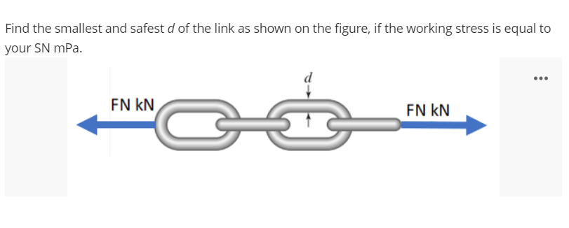 Find the smallest and safest d of the link as shown on the figure, if the working stress is equal to
your SN mPa.
d
...
EN kN
FN kN
