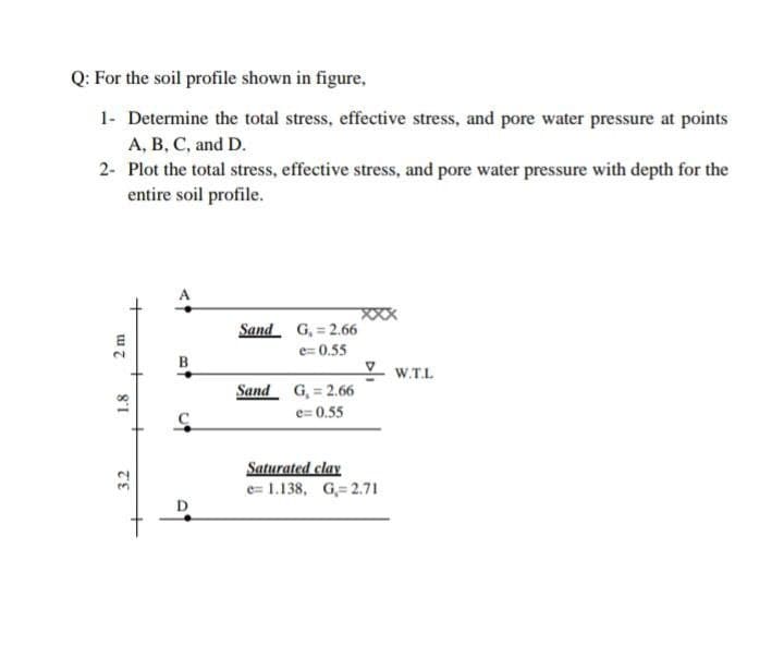 Q: For the soil profile shown in figure,
1- Determine the total stress, effective stress, and pore water pressure at points
A, B, C, and D.
2- Plot the total stress, effective stress, and pore water pressure with depth for the
entire soil profile.
XXX
Sand G, = 2.66
e= 0.55
2 W.T.L
Sand G, = 2.66
e= 0.55
Saturated clay
e= 1.138, G= 2.71
3.2
1.8

