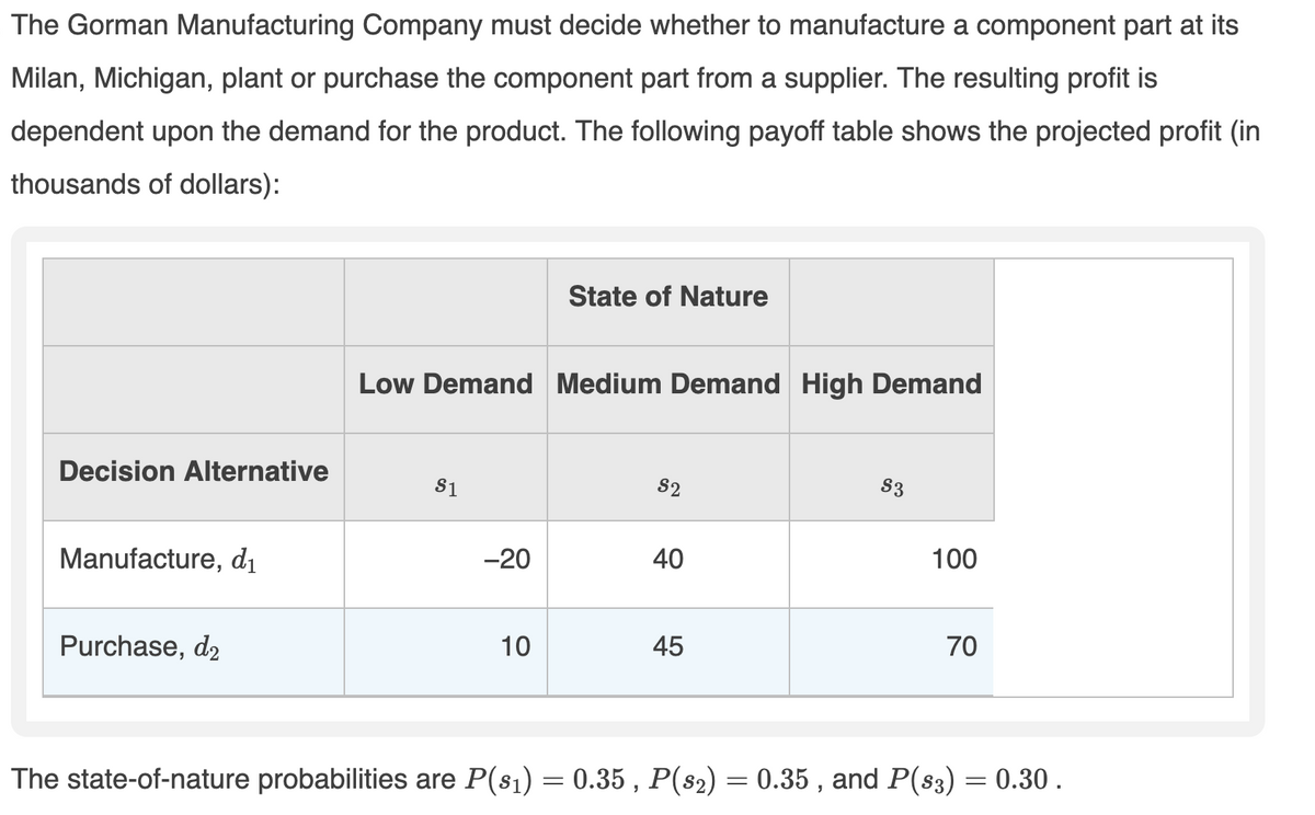 The Gorman Manufacturing Company must decide whether to manufacture a component part at its
Milan, Michigan, plant or purchase the component part from a supplier. The resulting profit is
dependent upon the demand for the product. The following payoff table shows the projected profit (in
thousands of dollars):
State of Nature
Low Demand Medium Demand High Demand
Decision Alternative
S2
S3
S1
-20
40
100
Manufacture, dı
10
45
70
Purchase, d2
The state-of-nature probabilities are P(s1) = 0.35 , P(82) = 0.35 , and P(s3) = 0.30 .
