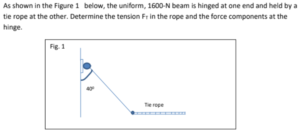As shown in the Figure 1 below, the uniform, 1600-N beam is hinged at one end and held by a
tie rope at the other. Determine the tension FT in the rope and the force components at the
hinge.
Fig. 1
40°
Tie rope

