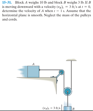 15-31. Block A weighs 10 lb and block B weighs 3 lb. If B
is moving downward with a velocity (vg)h = 3 ft/s at t = 0,
determine the velocity of A when i = 1 s. Assume that the
horizontal plane is smooth. Neglect the mass of the pulleys
and cords.
(VR)1 = 3 ft/s
B
