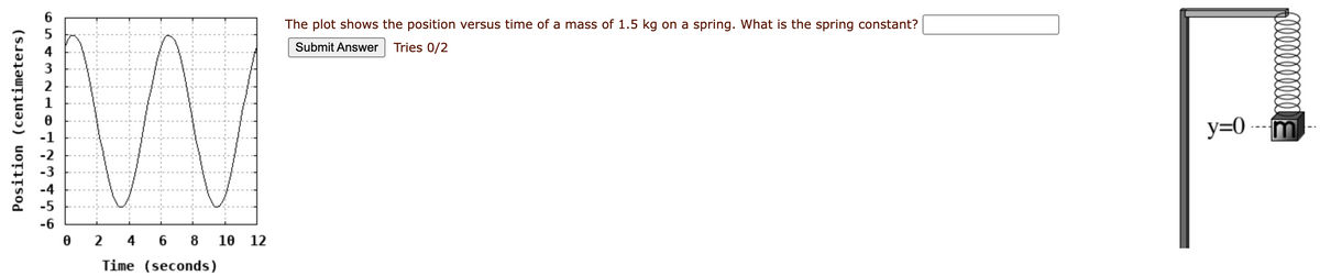 Position (centimeters)
65432LA49
-6
02 4 6 8 10 12
Time (seconds)
The plot shows the position versus time of a mass of 1.5 kg on a spring. What is the spring constant?
Submit Answer Tries 0/2
y=0
3 !!!!!!!!!!!