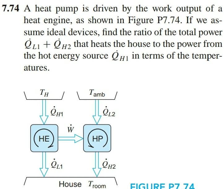 7.74 A heat pump is driven by the work output of a
heat engine, as shown in Figure P7.74. If we as-
sume ideal devices, find the ratio of the total power
OL1 + QH2 that heats the house to the power from
the hot energy source QH1 in terms of the temper-
atures.
TH
Tamb
НЕ
НР
House Troom
FIGURE P7 74
