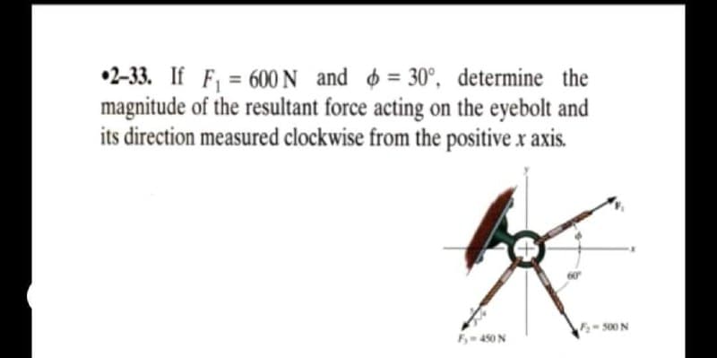 •2-33. If F, = 600 N and = 30°, determine the
magnitude of the resultant force acting on the eyebolt and
its direction measured clockwise from the positive x axis.
%3D
%3D
F- 500 N
F- 450 N
