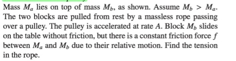 Mass Ma lies on top of mass Mp, as shown. Assume M, > Mạ.
The two blocks are pulled from rest by a massless rope passing
over a pulley. The pulley is accelerated at rate A. Block M, slides
on the table without friction, but there is a constant friction force f
between Ma and M, due to their relative motion. Find the tension
in the rope.
