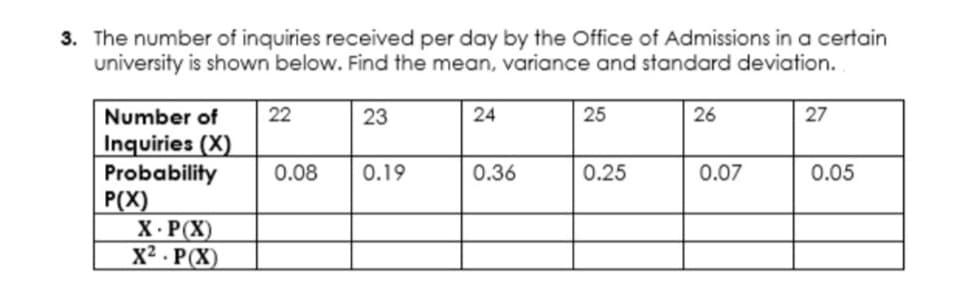 3. The number of inquiries received per day by the Office of Admissions in a certain
university is shown below. Find the mean, variance and standard deviation.
Number of
22
23
24
25
26
27
Inquiries (X)
Probability
P(X)
X. P(X)
X2 . P(X)
0.08
0.19
0.36
0.25
0.07
0.05
