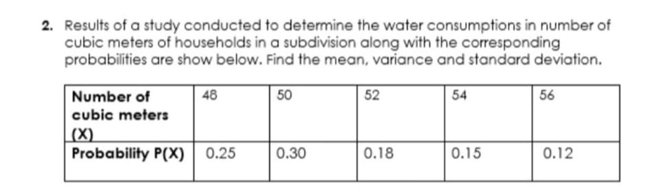 2. Results of a study conducted to determine the water consumptions in number of
cubic meters of households in a subdivision along with the corresponding
probabilities are show below. Find the mean, variance and standard deviation.
Number of
48
50
52
54
56
cubic meters
|(X).
Probability P(X)
0.25
0.30
0.18
0.15
0.12
