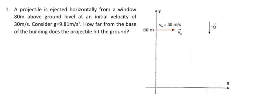 1. A projectile is ejected horizontally from a window
80m above ground level at an initial velocity of
30m/s. Consider g=9.81m/s². How far from the base
of the building does the projectile hit the ground?
v, = 30 m/s
80 m
