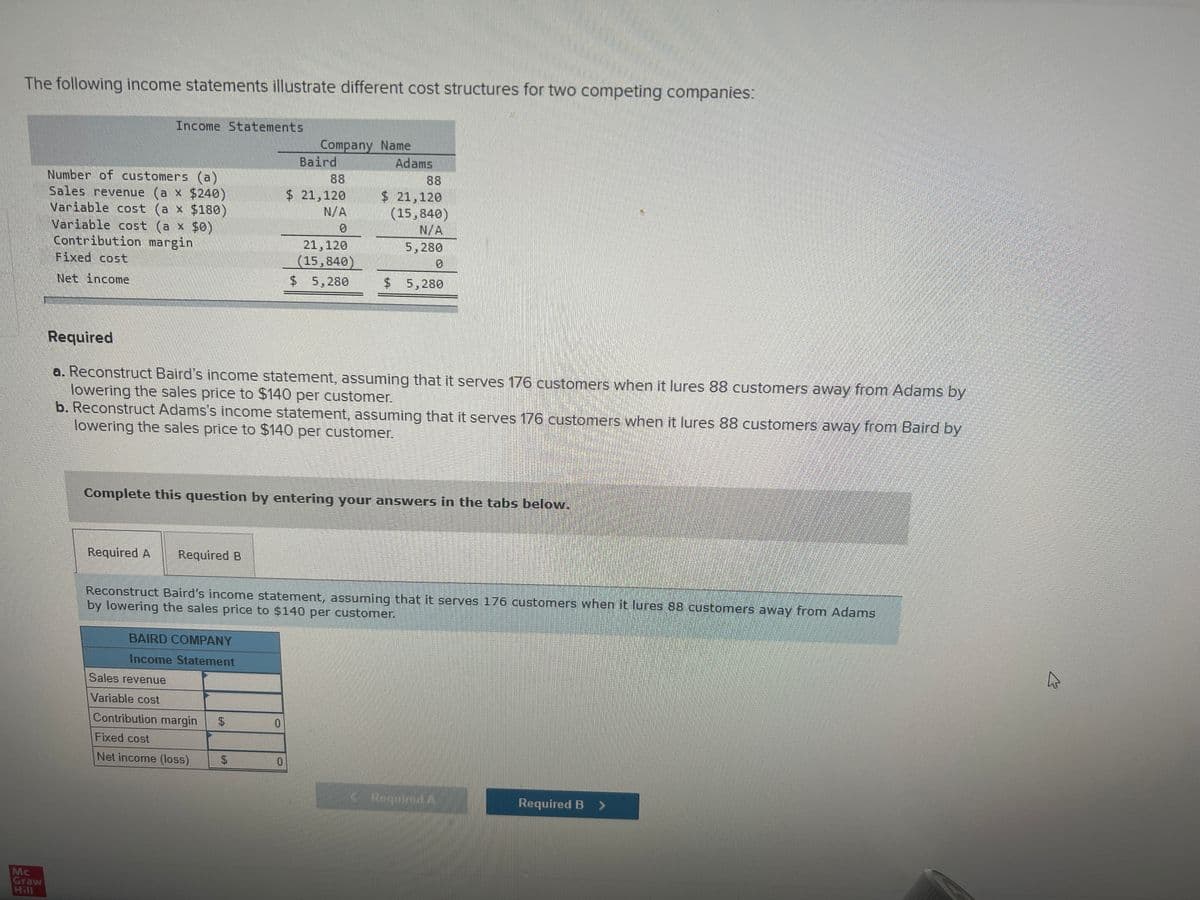 The following income statements illustrate different cost structures for two competing companies:
Income Statements
Company Name
Baird
Adams
88
$ 21,120
(15,840)
N/A
88
Number of customers (a)
Sales revenue (a X $240)
Variable cost (a x $180)
Variable cost (a x $0)
Contribution margin
Fixed cost
$ 21,120
N/A
21,120
(15,840)
5,280
Net income
$ 5,280
$4
$ 5,280
Required
a. Reconstruct Baird's income statement, assuming that it serves 176 customers when it lures 88 customers away from Adams by
lowering the sales price to $140 per customer.
b. Reconstruct Adams's income statement, assuming that it serves 176 customers when it lures 88 customers away from Baird by
lowering the sales price to $140 per customer.
Complete this question by entering your answers in the tabs below.
Required A
Required B
Reconstruct Baird's income statement, assuming that it serves 176 customers when it lures 88 customers away from Adams
by lowering the sales price to $140 per customer.
BAIRD COMPANY
Income Statement
Sales revenue
Variable cost
Contribution margin
Fixed cost
Net income (Iloss)
<Required A
Required B
Mc
Graw
Hill
%24
%24
