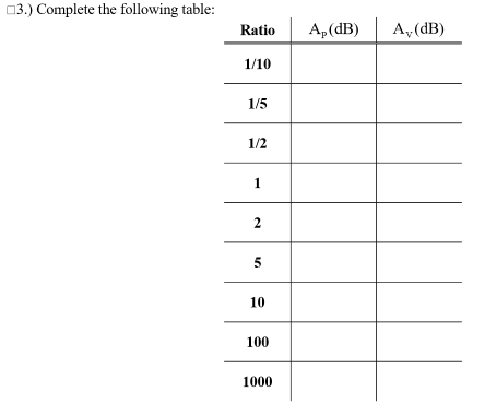 03.) Complete the following table:
Ratio
Ap(dB)
A, (dB)
1/10
1/5
1/2
1
10
100
1000
2.

