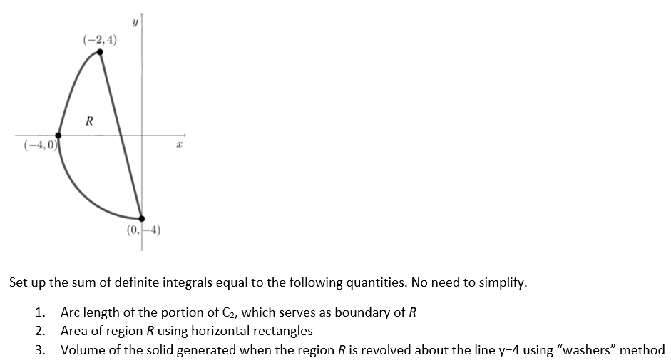 (-2,4)
R
(-4,0)
(0,-4)
Set up the sum of definite integrals equal to the following quantities. No need to simplify.
1. Arc length of the portion of C₂, which serves as boundary of R
Area of region R using horizontal rectangles
3. Volume of the solid generated when the region R is revolved about the line y=4 using "washers" method
x