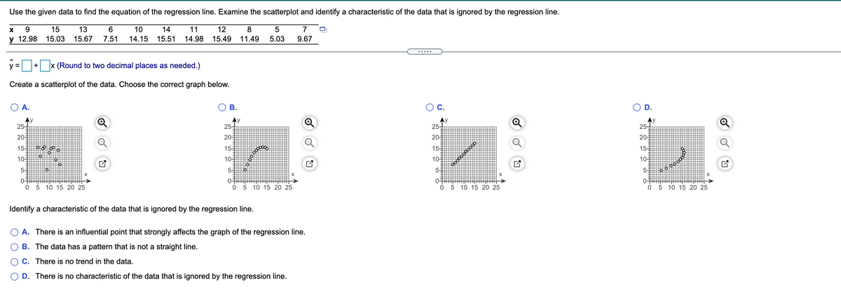 Use the given data to find the equation of the regression line. Examine the scatterplot and identify a characteristic of the data that is ignored by the regression line.
9.
15
13
6.
10
14
11
12
8
7
у 12.98
15.03
15.67
7.51
14.15
15.51
14.98
15.49
11.49
5.03
9.67
.....
y =
x (Round to two decimal places as needed.)
+
Create a scatterplot of the data. Choose the correct graph below.
A.
В.
Oc.
D.
Ay
25-
Ay
25-
Ay
25-
Ay
25-
20-
20-
204
20-
155
15
15-
15-
10-
10-
10=
10-
55
5-
5-
5-
X
X
0-
10 15 20 25
0-
05 10 15 20 25
05 10 15 20 25
05 10 15 20 25
Identify a characteristic of the data that is ignored by the regression line.
A. There is an influential point that strongly affects the graph of the regression line.
B. The data has a pattern that is not a straight line.
C. There is no trend in the data.
D. There is no characteristic of the data that is ignored by the regression line.
