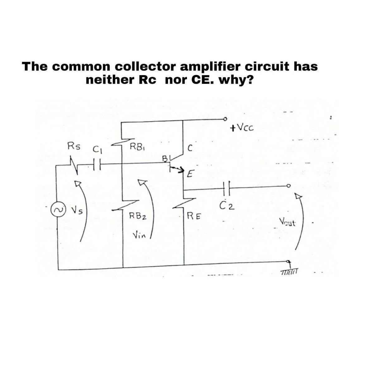 The common collector amplifier circuit has
neither Rc nor CE. why?
+Vcc
Rs CI
RBI
E
C2
Vs
RB2
RE
Vout
Vin
