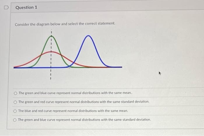 Question 1
Consider the diagram below and select the correct statement.
Ar ^
O The green and blue curve represent normal distributions with the same mean...
The green and red curve represent normal distributions with the same standard deviation.
The blue and red curve represent normal distributions with the same mean.
O The green and blue curve represent normal distributions with the same standard deviation.