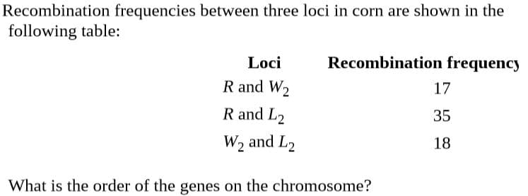 Recombination frequencies between three loci in corn are shown in the
following table:
Loci
Recombination frequency
R and W2
17
R and L2
35
W2 and L,
18
What is the order of the genes on the chromosome?
