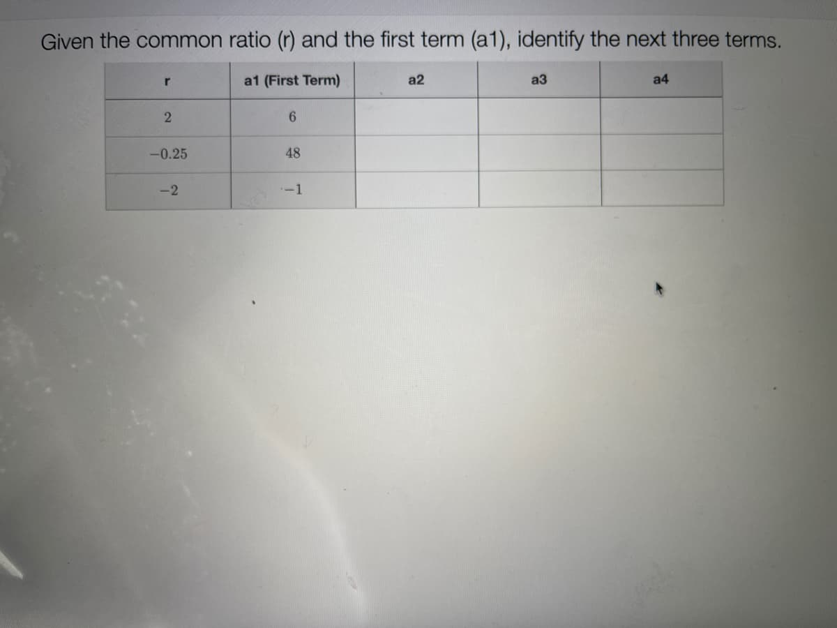 Given the common ratio (r) and the first term (a1), identify the next three terms.
a1 (First Term)
a2
a3
a4
2
6.
-0.25
48
-2
-1
