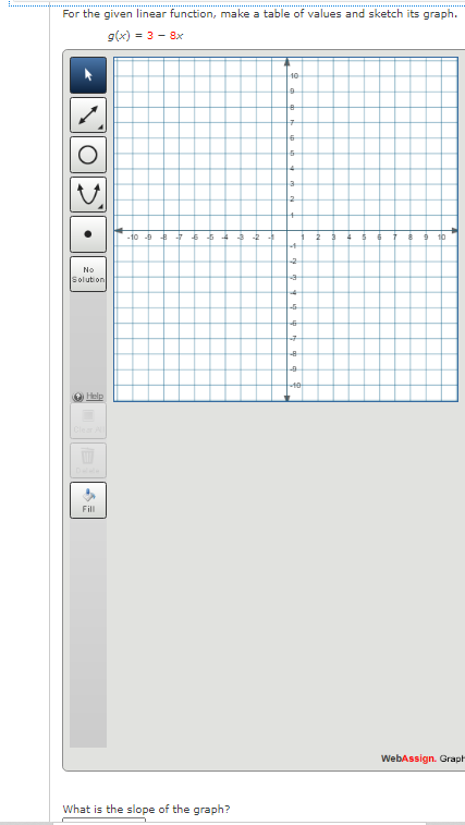 For the given linear function, make a table of values and sketch its graph.
9(x) = 3 - 8x
10
15
12
-10 - 7 5
10
-2
No
Solution
Help
Fill
WebAssign. Graph
What is the slope of the graph?
