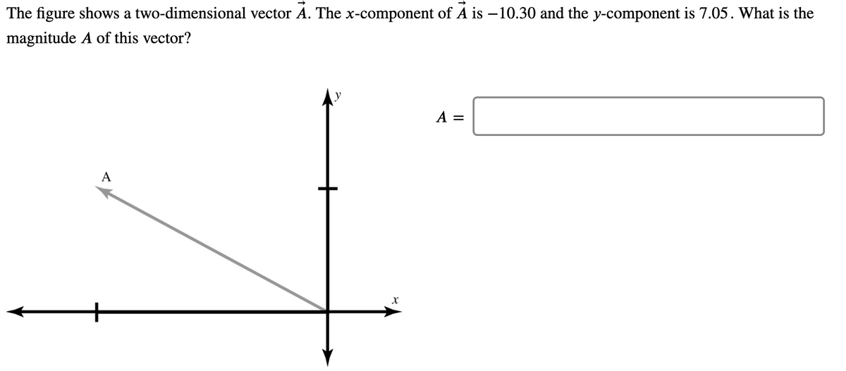 The figure shows a two-dimensional vector A. The x-component of A is –10.30 and the y-component is 7.05. What is the
magnitude A of this vector?
A =
A
+
