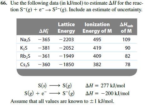 66. Use the following data (in kJ/mol) to estimate AH for the reac-
tion S-(g) + e--→ S?-(g). Include an estimate of uncertainty.
AHjub
Energy Energy of M of M
Lattice
lonization
AH
Na,S
- 365
- 2203
495
109
K,S
- 381
- 2052
419
90
Rb,S
- 361
- 1949
409
82
Cs,S
- 360
- 1850
382
78
S(s) → S(3)
S(g) + e → S-(g)
Assume that all values are known to ±1 kJ/mol.
AH = 277 kJ/mol
AH = -200 kJ/mol
