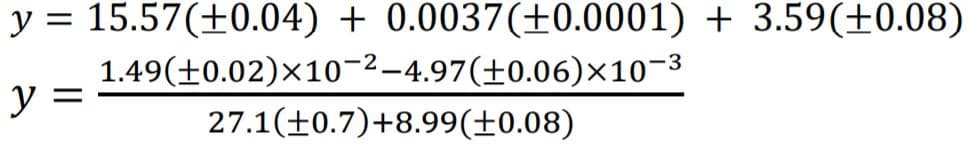 y= 15.57(土0.04) + 0.0037(土0.0001) + 3.59(土0.08)
1.49(土0.02)x10-2_4.97(土0.06)x10-3
y =
27.1(土0.7)+8.99(土0.08)
