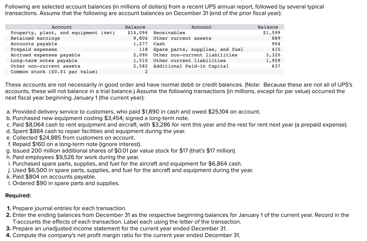 Following are selected account balances (in millions of dollars) from a recent UPS annual report, followed by several typical
transactions. Assume that the following are account balances on December 31 (end of the prior fiscal year):
Account
Property, plant, and equipment (net)
Retained earnings
Accounts payable
Prepaid expenses
Accrued expenses payable
Long-term notes payable
Other non-current assets
Common stock ($0.01 par value)
Balance
$14,094 Receivables
9,806
1,277
118
2,090
1,510
2,582
2
Account
Other current assets
Cash
Spare parts, supplies, and fuel
Other non-current liabilities
Other current liabilities
Additional Paid-in Capital
Balance
$1,599
889
904
415
These accounts are not necessarily in good order and have normal debit or credit balances. (Note: Because these are not all of UPS's
accounts, these will not balance in a trial balance.) Assume the following transactions (in millions, except for par value) occurred the
next fiscal year beginning January 1 (the current year):
f. Repaid $160 on a long-term note (ignore interest).
g. Issued 200 million additional shares of $0.01 par value stock for $17 (that's $17 million).
3,320
1,959
637
a. Provided delivery service to customers, who paid $1,890 in cash and owed $25,104 on account.
b. Purchased new equipment costing $3,454; signed a long-term note.
c. Paid $8,064 cash to rent equipment and aircraft, with $3,286 for rent this year and the rest for rent next year (a prepaid expense).
d. Spent $884 cash to repair facilities and equipment during the year.
e. Collected $24,885 from customers on account.
h. Paid employees $9,526 for work during the year.
i. Purchased spare parts, supplies, and fuel for the aircraft and equipment for $6,864 cash.
j. Used $6,500 in spare parts, supplies, and fuel for the aircraft and equipment during the year.
k. Paid $804 on accounts payable.
I. Ordered $90 in spare parts and supplies.
Required:
1. Prepare journal entries for each transaction.
2. Enter the ending balances from December 31 as the respective beginning balances for January 1 of the current year. Record in the
T-accounts the effects of each transaction. Label each using the letter of the transaction.
3. Prepare an unadjusted income statement for the current year ended December 31.
4. Compute the company's net profit margin ratio for the current year ended December 31.
