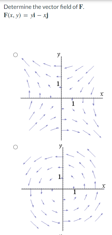 Determine the vector field of F.
F(x, y) — yі — хј
y,
1
1
1.
