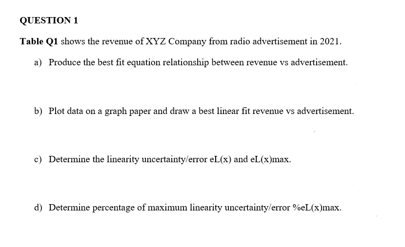 QUESTION 1
Table Q1 shows the revenue of XYZ Company from radio advertisement in 2021.
a) Produce the best fit equation relationship between revenue vs advertisement.
b) Plot data on a graph paper and draw a best linear fit revenue vs advertisement.
c) Determine the linearity uncertainty/error eL(x) and eL(x)max.
d) Determine percentage of maximum linearity uncertainty/error %eL(x)max.

