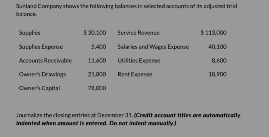 Sunland Company shows the following balances in selected accounts of its adjusted trial
balance.
Supplies
$ 30,100
Service Revenue
$ 113,000
Supplies Expense
5,400
Salaries and Wages Expense
40,100
Accounts Receivable
11,600
Utilities Expense
8,600
Owner's Drawings
21,800
Rent Expense
18,900
Owner's Capital
78,000
Journalize the closing entries at December 31. (Credit account titles are automatically
indented when amount is entered. Do not indent manually.)
