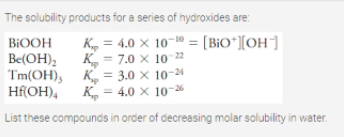 The solubility products for a series of nydroxides are:
K, = 4.0 × 10- = [BiO*][OH]|
K = 7.0 x 10 22
BIOOH
Be(OH);
Tm(OH), K = 3.0 × 10-4
Hf(OH),
%3D
%3D
K
= 4.0 × 10-26
List these compounds in order of decreasing molar solubility in water.
