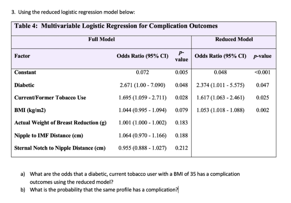3. Using the reduced logistic regression model below:
Table 4: Multivariable Logistic Regression for Complication Outcomes
Full Model
Reduced Model
p-
Factor
Odds Ratio (95% CI)
Odds Ratio (95% CI) p-value
value
Constant
0.072
0.005
0.048
<0.001
Diabetic
2.671 (1.00 - 7.090)
0.048
2.374 (1.011 - 5.575)
0.047
Current/Former Tobacco Use
1.695 (1.059 - 2.711)
0.028
1.617 (1.063 - 2.461)
0.025
BMI (kg/m2)
1.044 (0.995 - 1.094)
0.079
1.053 (1.018 - 1.088)
0.002
Actual Weight of Breast Reduction (g)
1.001 (1.000 - 1.002)
0.183
Nipple to IMF Distance (cm)
1.064 (0.970 - 1.166)
0.188
Sternal Notch to Nipple Distance (cm)
0.955 (0.888 - 1.027)
0.212
a) What are the odds that a diabetic, current tobacco user with a BMI of 35 has a complication
outcomes using the reduced model?
b) What is the probability that the same profile has a complication?
