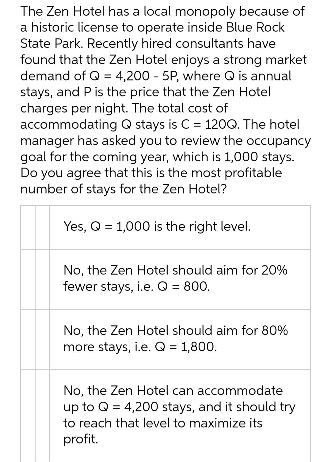 The Zen Hotel has a local monopoly because of
a historic license to operate inside Blue Rock
State Park. Recently hired consultants have
found that the Zen Hotel enjoys a strong market
demand of Q = 4,200 - 5P, where Q is annual
stays, and P is the price that the Zen Hotel
charges per night. The total cost of
accommodating Q stays is C = 120Q. The hotel
manager has asked you to review the occupancy
goal for the coming year, which is 1,000 stays.
Do you agree that this is the most profitable
number of stays for the Zen Hotel?
%3D
Yes, Q = 1,000 is the right level.
%3D
No, the Zen Hotel should aim for 20%
fewer stays, i.e. Q = 800.
No, the Zen Hotel should aim for 80%
more stays, i.e. Q = 1,80O.
No, the Zen Hotel can accommodate
up to Q = 4,200 stays, and it should try
to reach that level to maximize its
profit.
