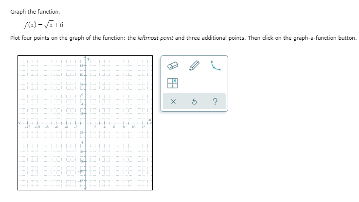 Graph the function.
f(x) = /x +6
Plot four points on the graph of the function: the leftmost point and three additional points. Then click on the graph-a-function button.
?
:4-
