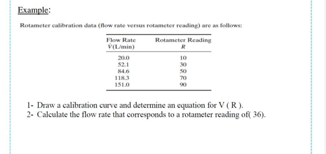 Example:
Rotameter calibration data (flow rate versus rotameter reading) are as follows:
Flow Rate
Rotameter Reading
V(L/min)
20.0
10
52.1
30
84.6
50
118.3
70
151.0
90
1- Draw a calibration curve and determine an equation for V ( R ).
2- Calculate the flow rate that corresponds to a rotameter reading of( 36).
