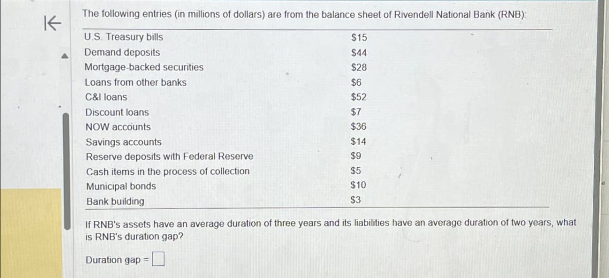 K
The following entries (in millions of dollars) are from the balance sheet of Rivendell National Bank (RNB):
U.S. Treasury bills
$15
Demand deposits
Mortgage-backed securities
Loans from other banks
C&I loans
Discount loans
$44
$28
$6
$52
$7
NOW accounts
$36
Savings accounts
$14
Reserve deposits with Federal Reserve
$9
$5
$10
$3
Cash items in the process of collection
Municipal bonds
Bank building
If RNB's assets have an average duration of three years and its liabilities have an average duration of two years, what
is RNB's duration gap?
Duration gap: