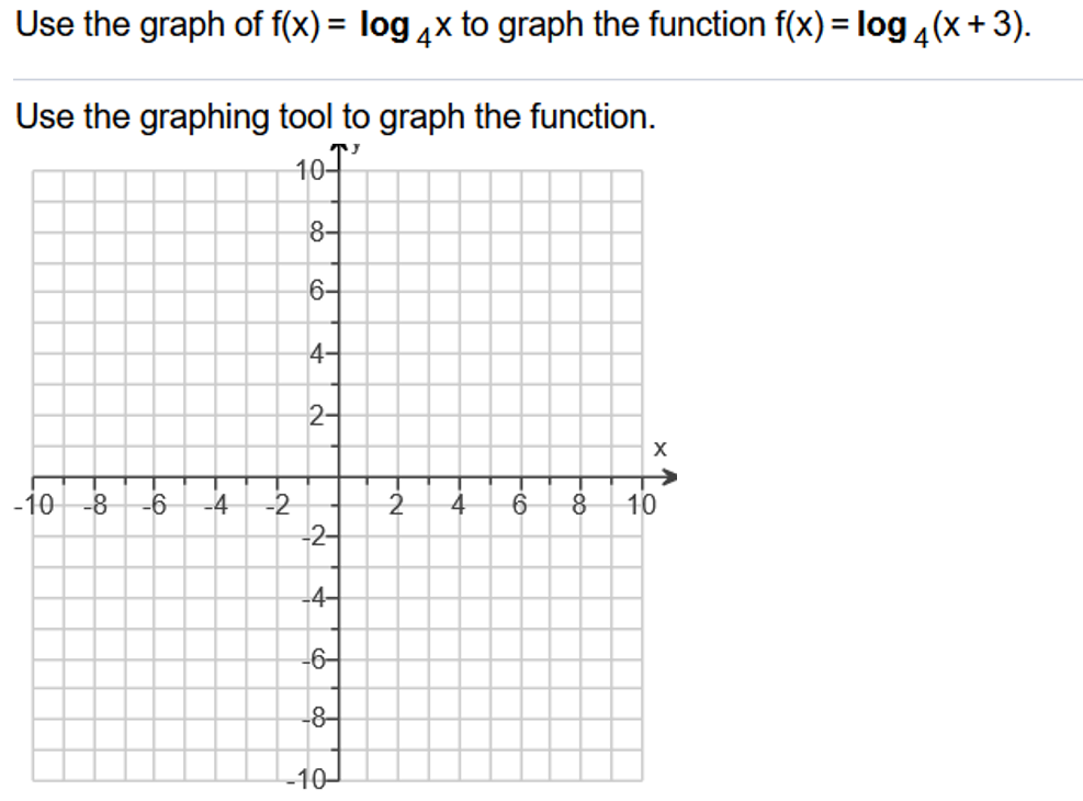 Use the graph of f(x) = log 4x to graph the function f(x) = log 4(x+ 3).
Use the graphing tool to graph the function.
10T
8-
6-
4-
2-
-10
-8
-6
-4
-2
10
-2-
-4-
-6-
-8-
-10-
