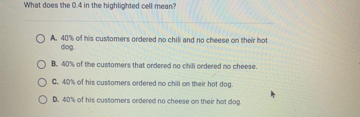What does the 0.4 in the highlighted cell mean?
O A. 40% of his customers ordered no chili and no cheese on their hot
dog.
O B. 40% of the customers that ordered no chili ordered no cheese.
O C. 40% of his customers ordered no chili on their hot dog.
O D. 40% of his customers ordered no cheese on their hot dog.
券

