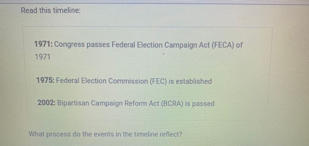 Read this timeline:
1971: Congress passes Federal Election Campaign Act (FECA) of
1971
1975: Federal Election Commission (FEC) is established
2002: Bipartisan Campaign Reform Act (BCRA) is passed
What process do the events in the timeline reflect?
