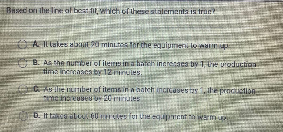 Based on the line of best fit, which of these statements is true?
A. It takes about 20 minutes for the equipment to warm up.
B. As the number of items in a batch increases by 1, the production
time increases by 12 minutes.
C. As the number of items in a batch increases by 1, the production
time increases by 20 minutes.
D. It takes about 60 minutes for the equipment to warm up.
