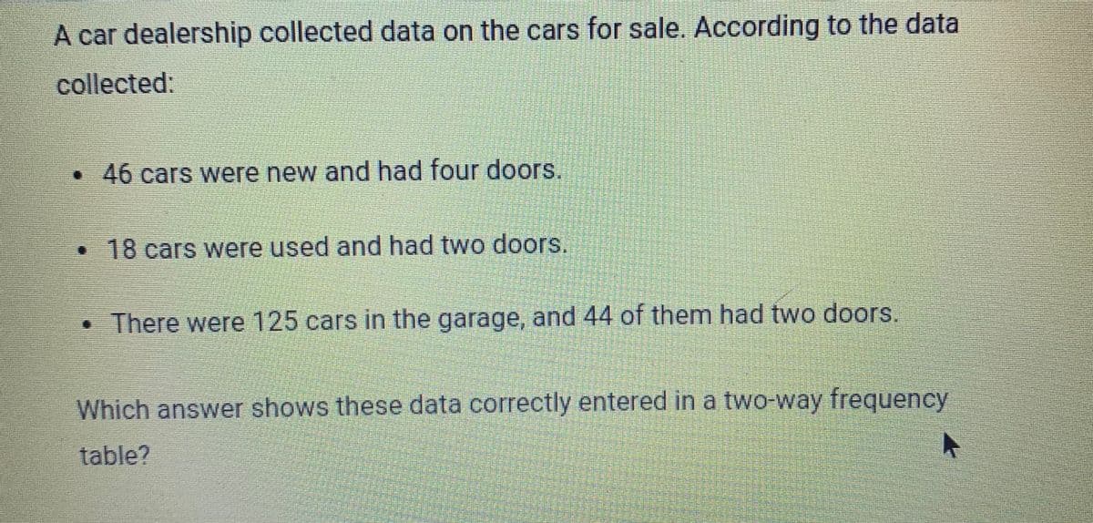 A car dealership collected data on the cars for sale. According to the data
collected:
• 46 cars were new and had four doors.
• 18 cars were used and had two doors.
• There were 125 cars in the garage, and 44 of them had two doors.
Which answer shows these data correctly entered in a two-way frequency
table?
