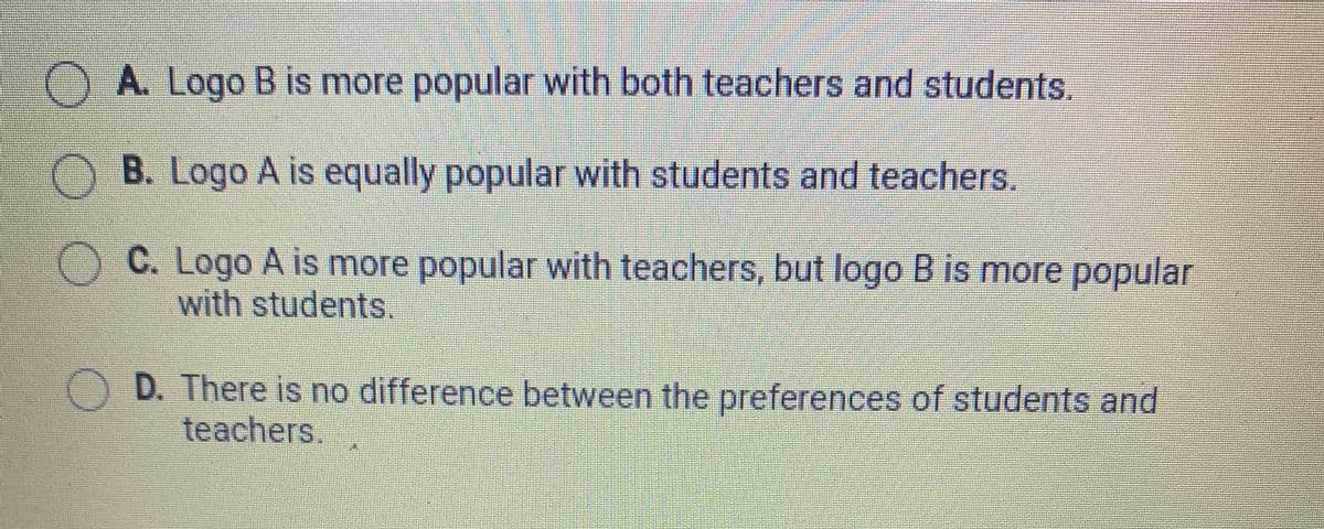A. Logo B is more popular with both teachers and students.
B. Logo A is equally popular with students and teachers.
C. Logo A is more popular with teachers, but logo B is more popular
with students.
D. There is no difference between the preferences of students and
teachers.
