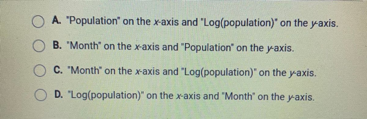 A. "Population" on the x-axis and "Log(population)" on the y-axis
B. "Month" on the x-axis and "Population" on the y-axis.
C. "Month" on the x-axis and "Log(population)" on the y-axis.
D. "Log(population)" on the x-axis and "Month" on the y-axis.
