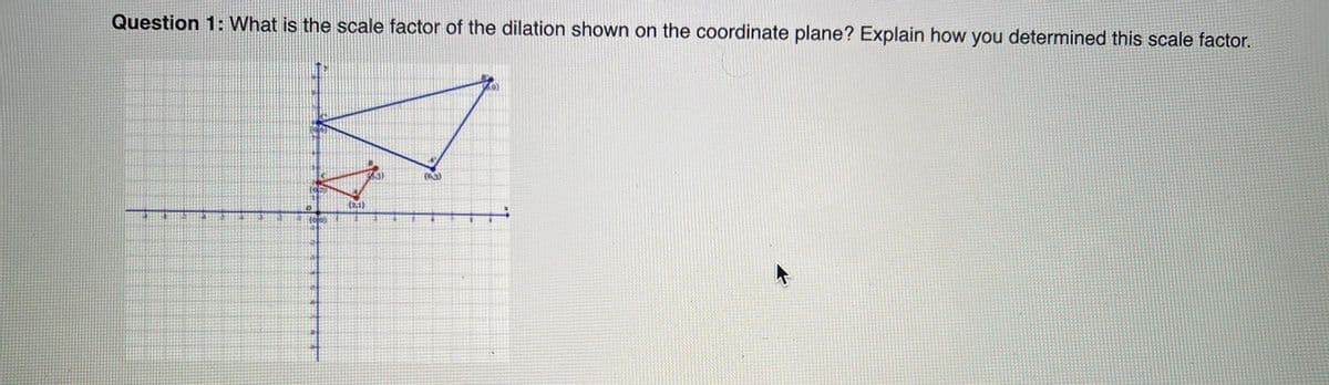 Question 1: What is the scale factor of the dilation shown on the coordinate plane? Explain how you determined this scale factor.
(63)
(2.1)
