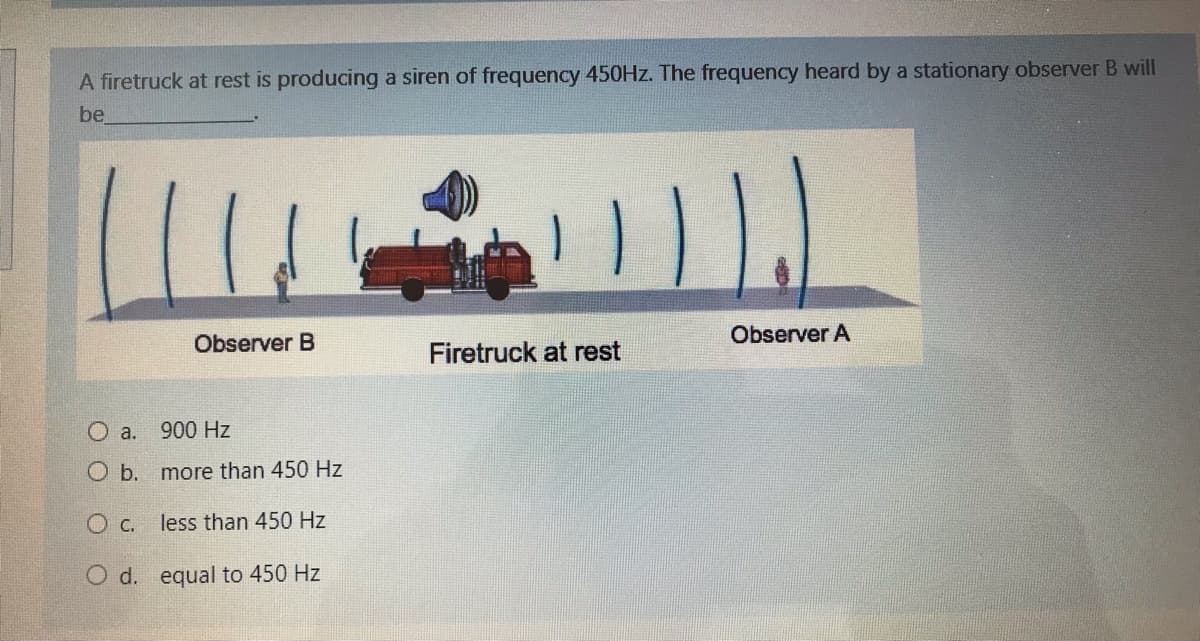A firetruck at rest is producing a siren of frequency 450HZ. The frequency heard by a stationary observer B will
be
Observer B
Observer A
Firetruck at rest
O a. 900 Hz
Ob. more than 450 Hz
O c.
less than 450 Hz
O d. equal to 450 Hz

