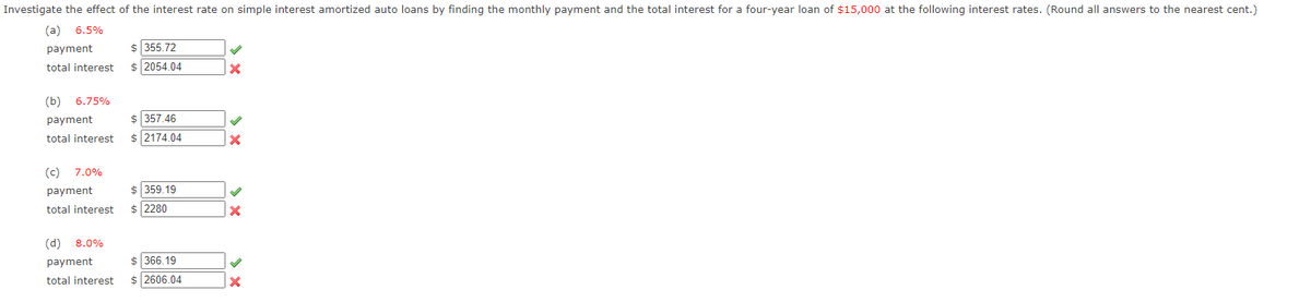 Investigate
the effect of the interest rate on simple interest amortized auto loans by finding the monthly payment and the total interest for a four-year loan of $15,000 at the following interest rates. (Round all answers to the nearest cent.)
(a) 6.5%
payment
total interest
(b) 6.75%
payment
total interest
(c) 7.0%
payment
total interest
$ 355.72
$ 2054.04
$ 357.46
$2174.04
$ 359.19
$ 2280
(d) 8.0%
payment
$366.19
total interest $ 2606.04
X
X
X