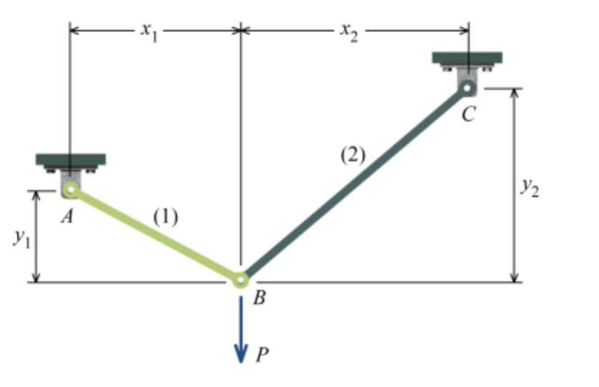 Y₁
A
· X₁ —
(1)
B
VP
- x₂
(2)
C
y/₂