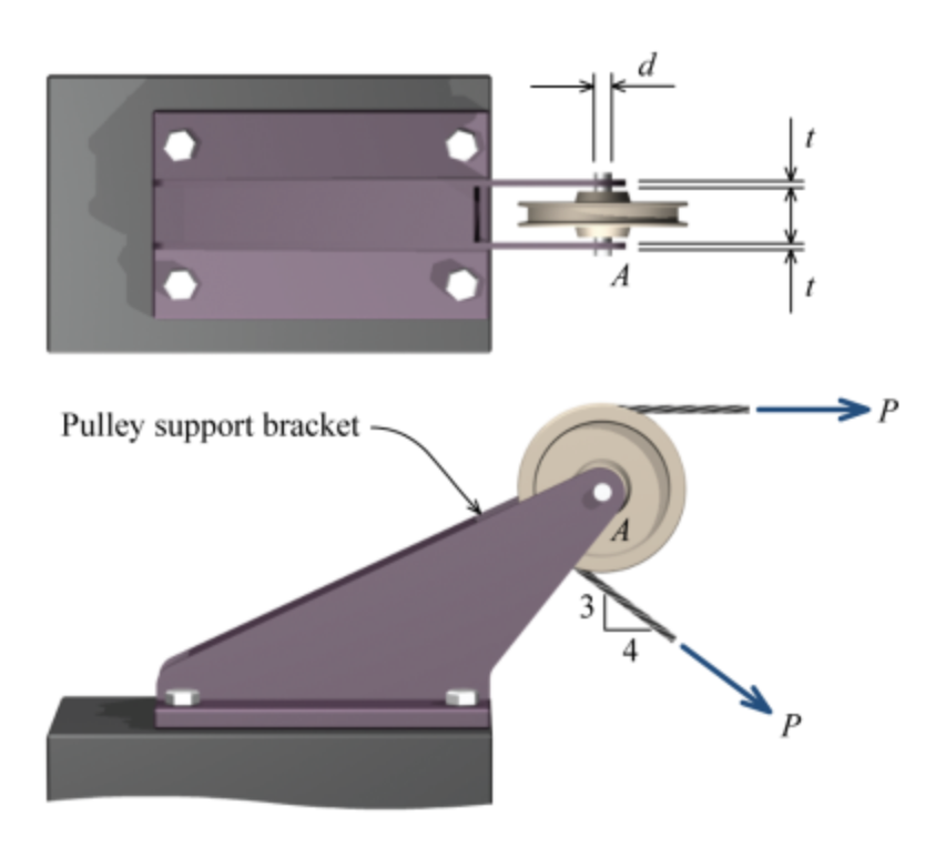 Pulley support bracket
۶۴۰
A
P