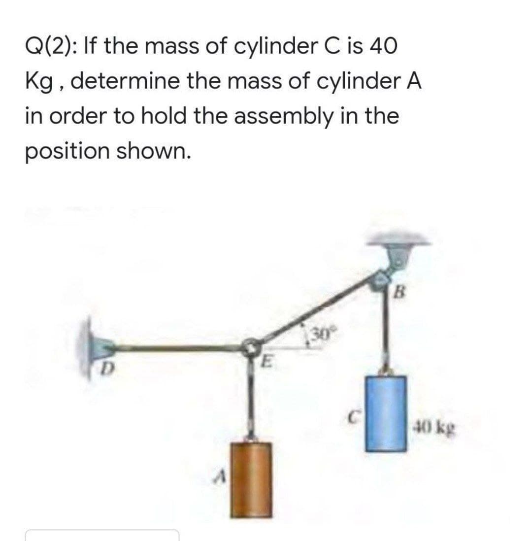 Q(2): If the mass of cylinder C is 40
Kg, determine the mass of cylinder A
in order to hold the assembly in the
position shown.
B
30
40 kg
